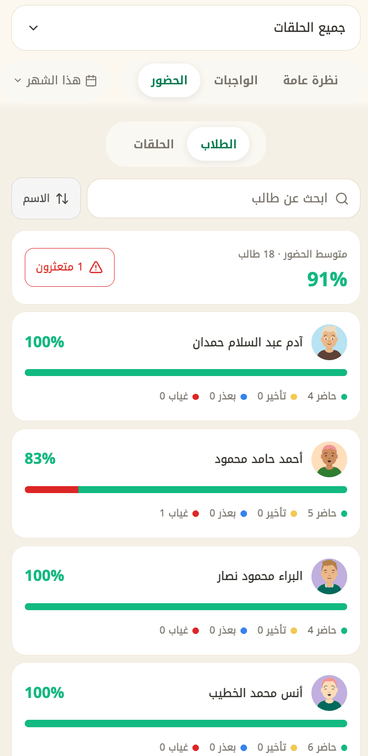 حضور الطلاب مع نسبة كل طالب
