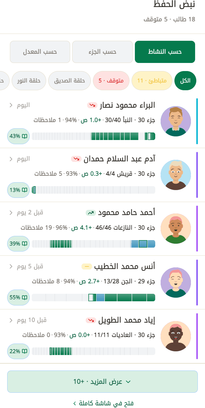 نبض الحفظ — حالة حفظ كل طالب فوراً