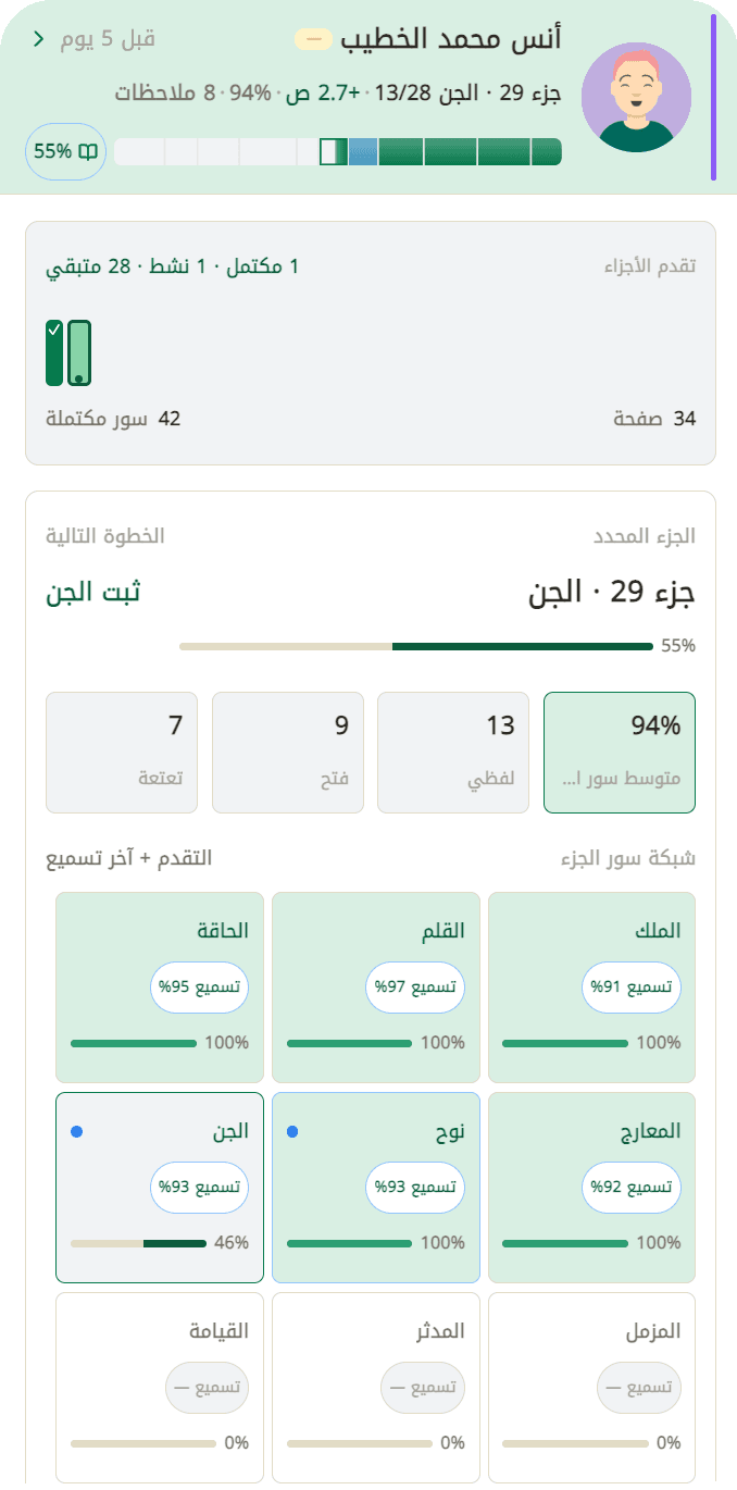 تفاصيل حفظ طالب — شبكة السور ونسب التسميع